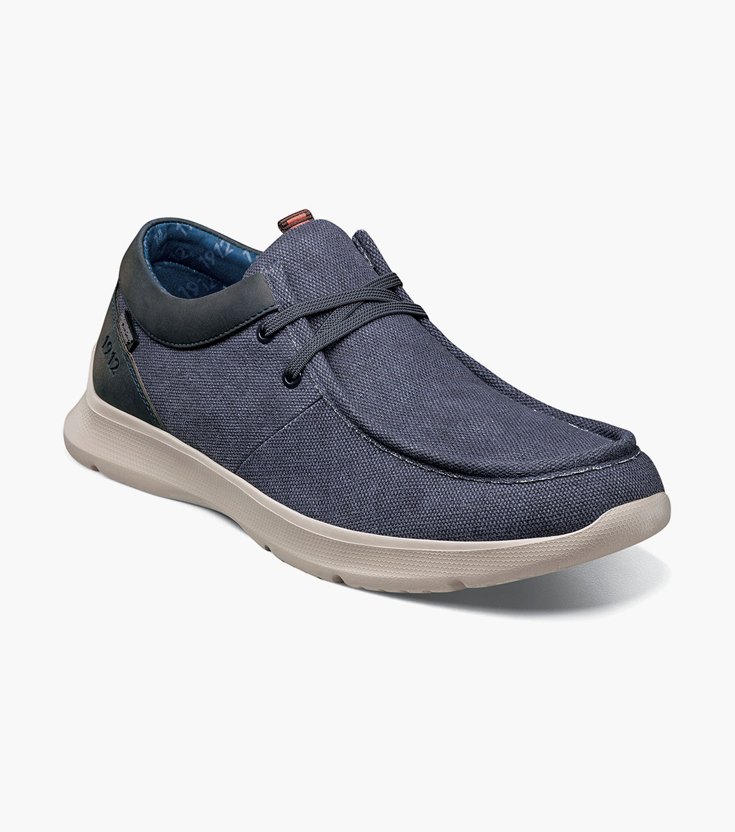 Product Rotate View