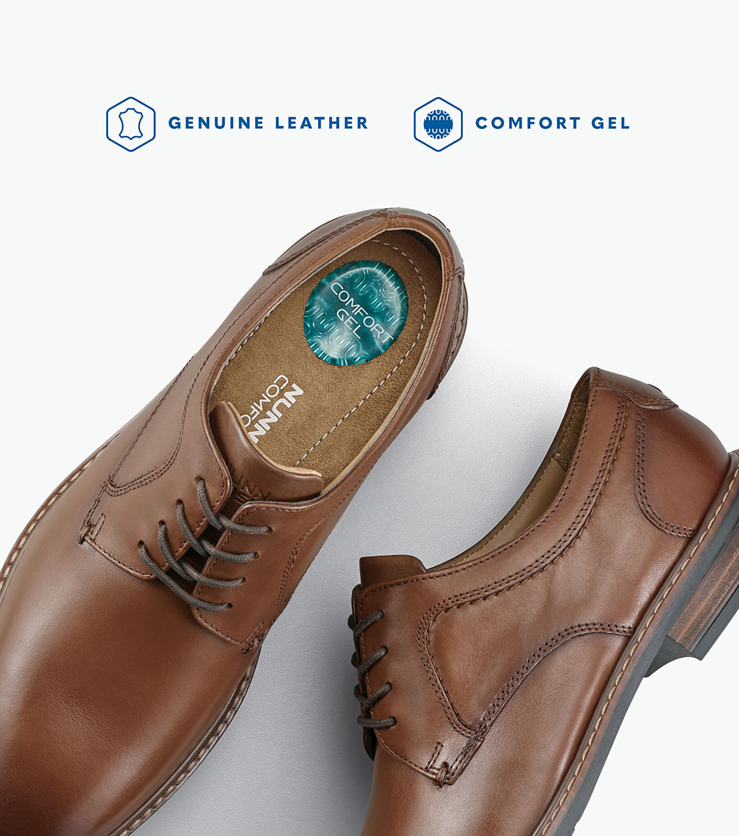 Product Rotate View