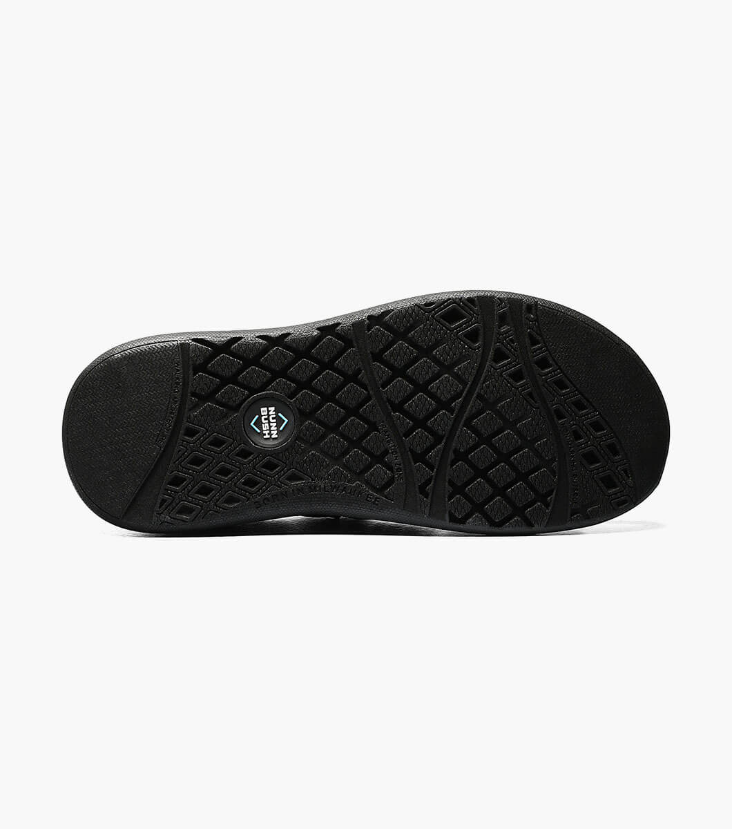 Product Rotate View