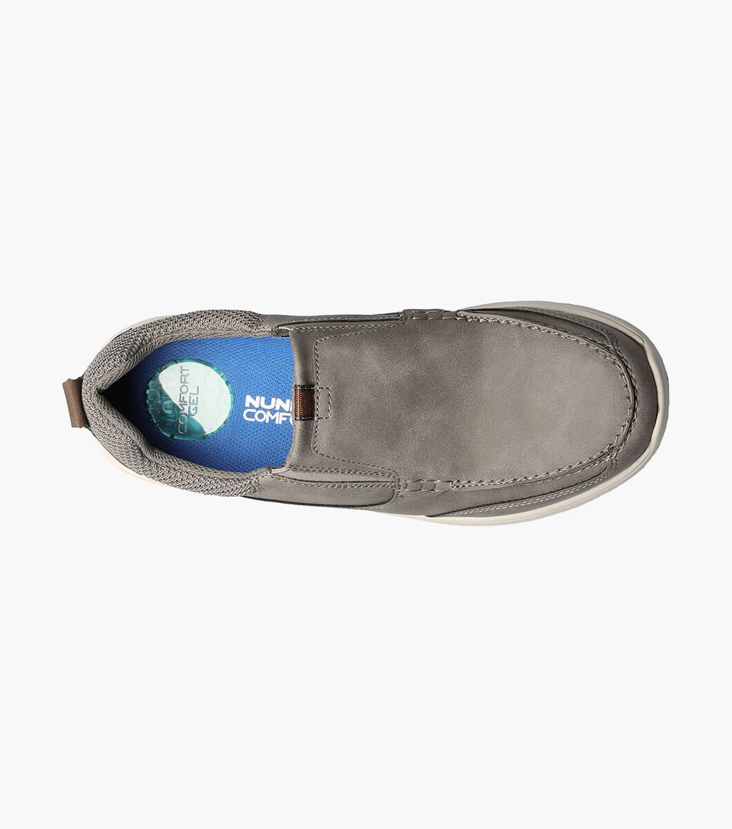 Product Rotate View