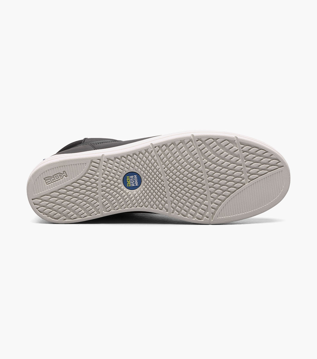 Product Rotate View