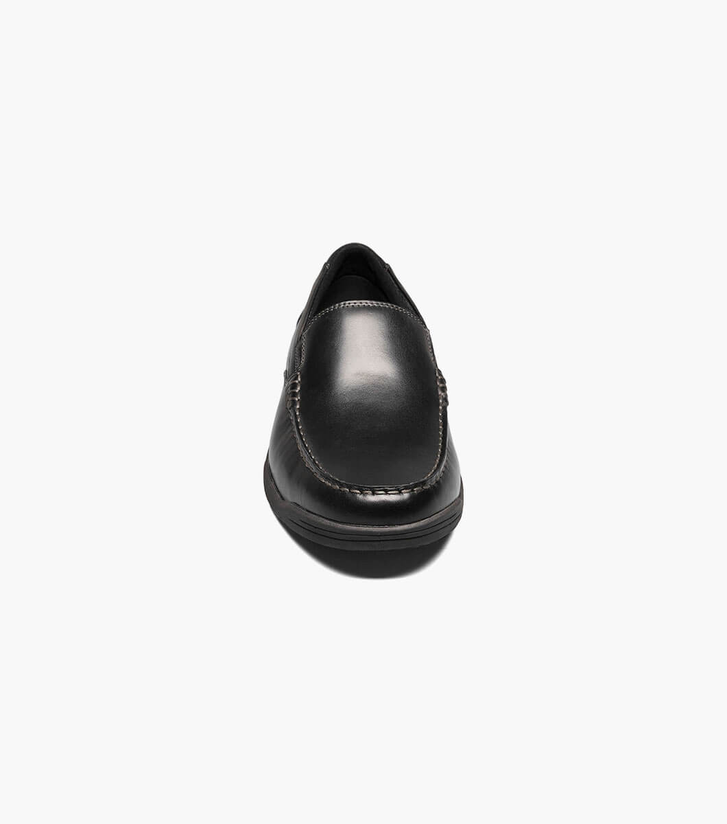 Product Rotate View