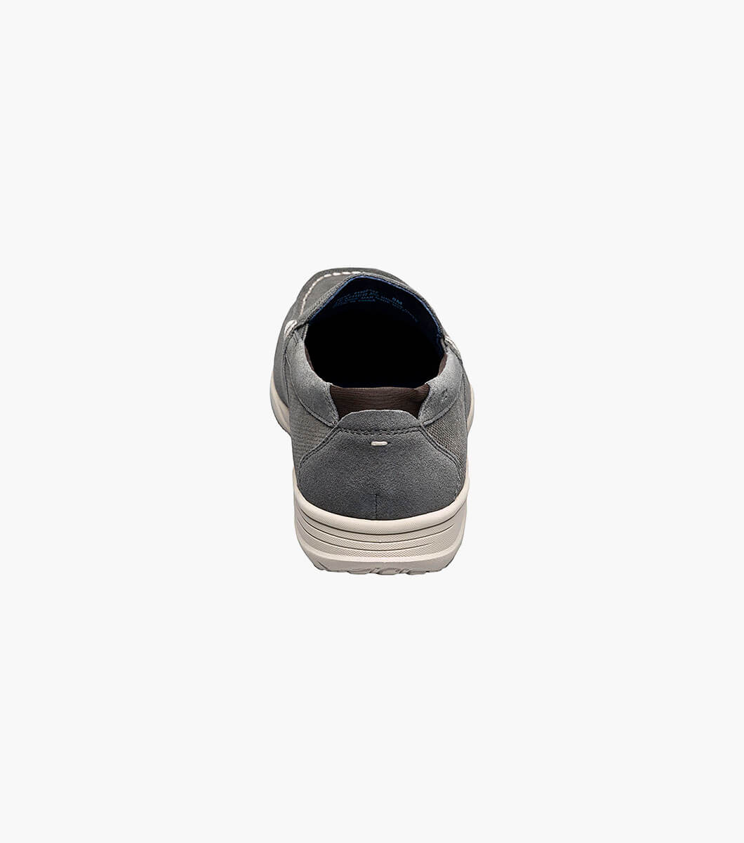 Product Rotate View