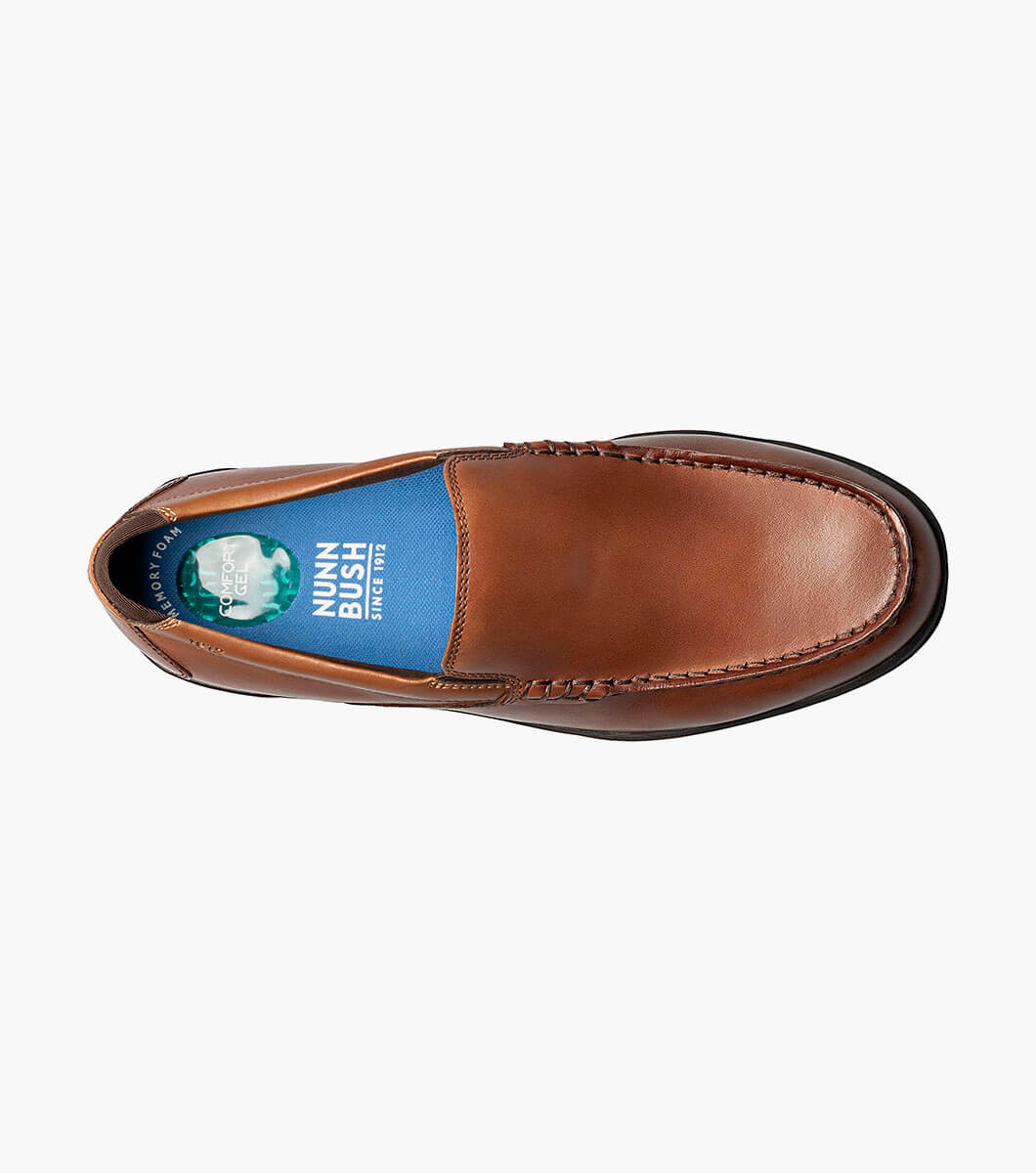 Product Rotate View