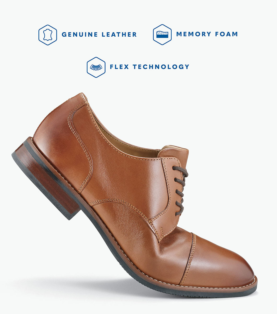 Product Rotate View