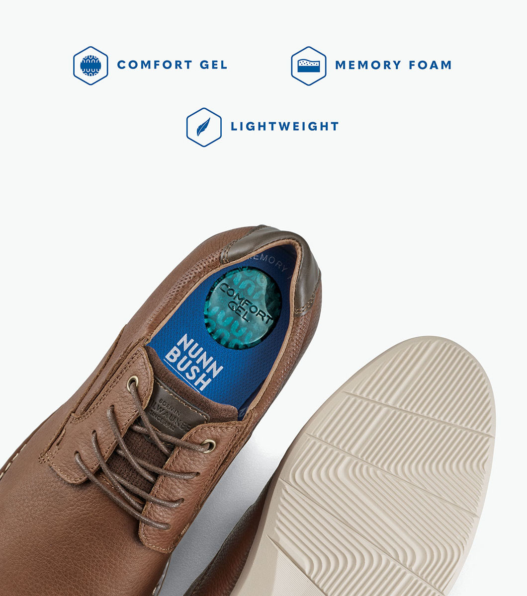 Product Rotate View