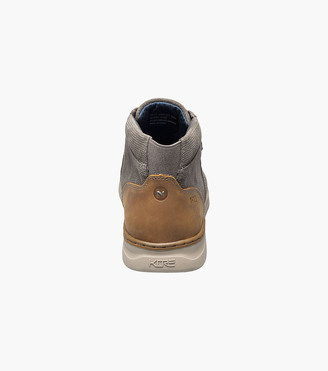 Product Rotate View
