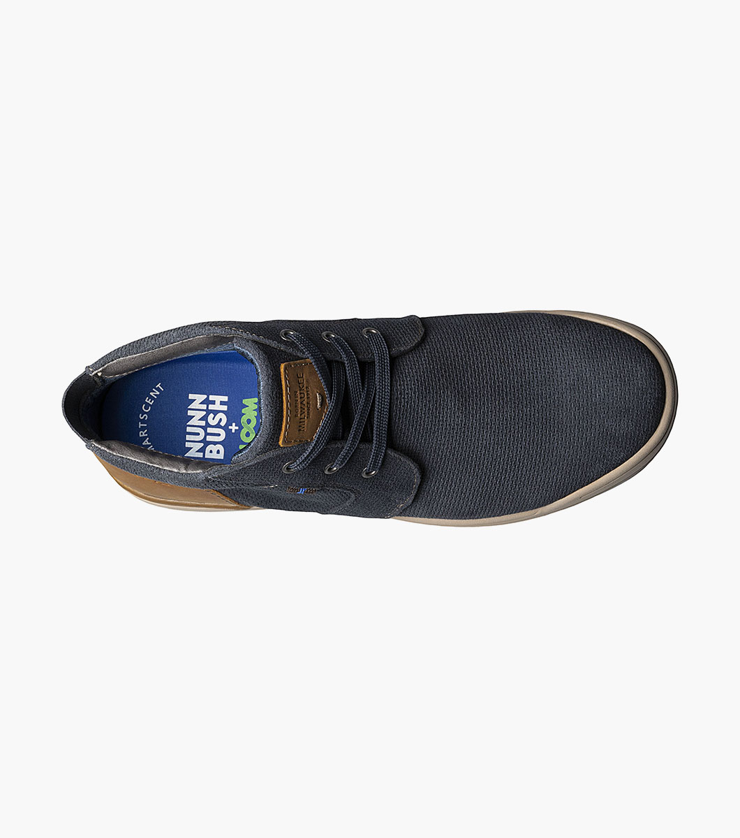 Product Rotate View