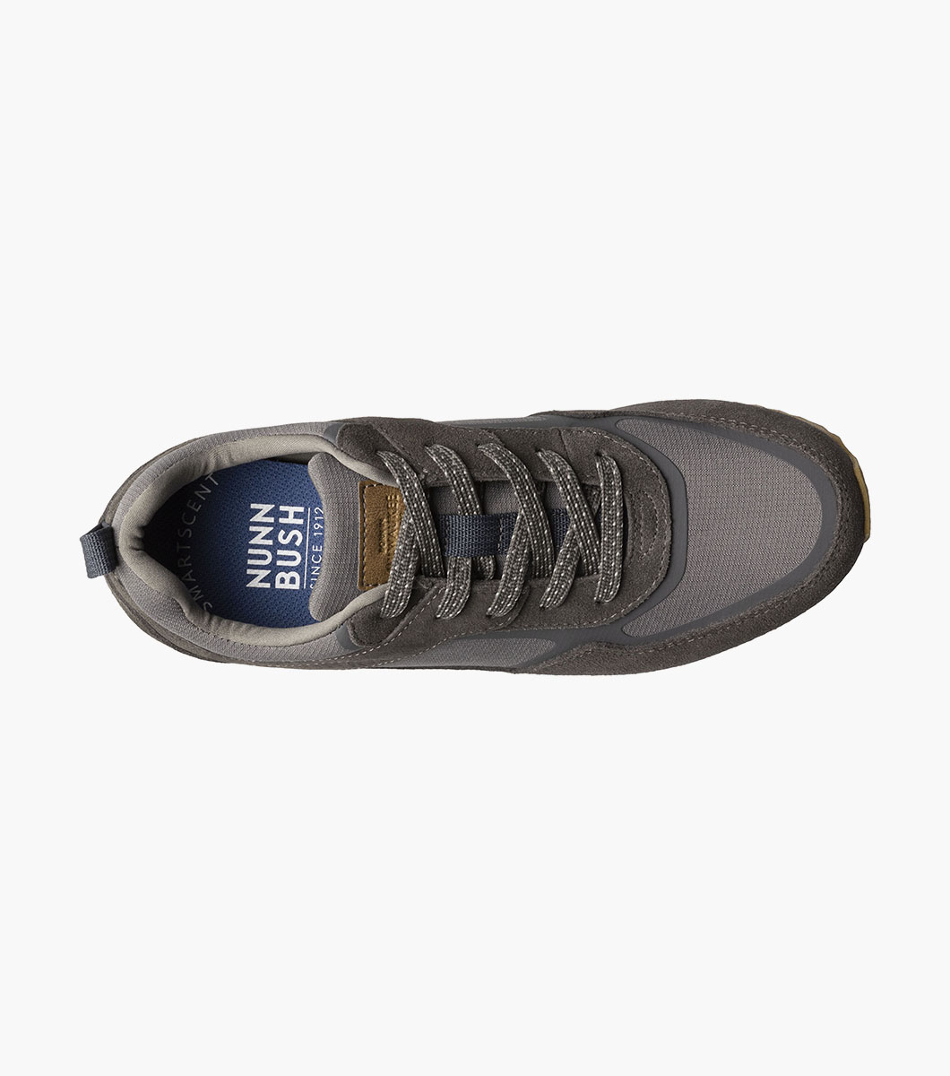 Product Rotate View