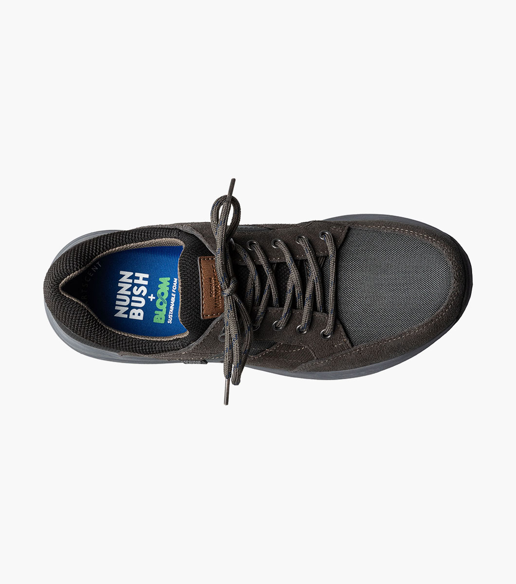 Product Rotate View