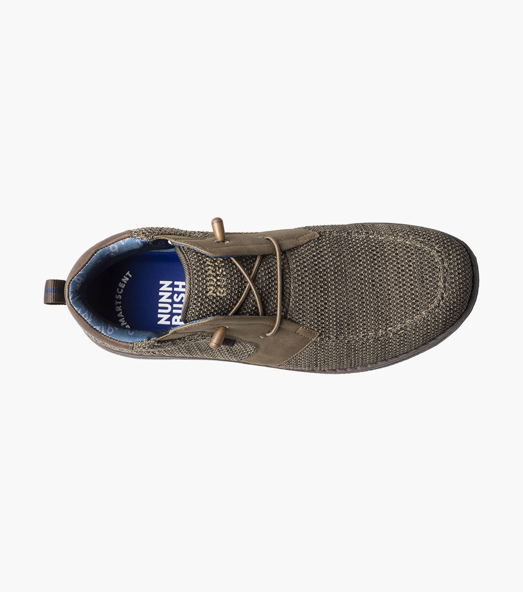 Product Rotate View
