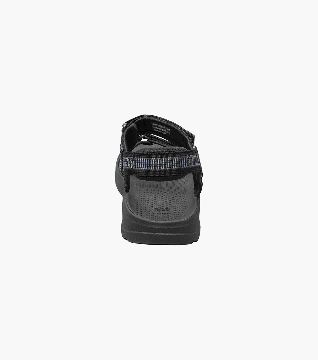 Product Rotate View