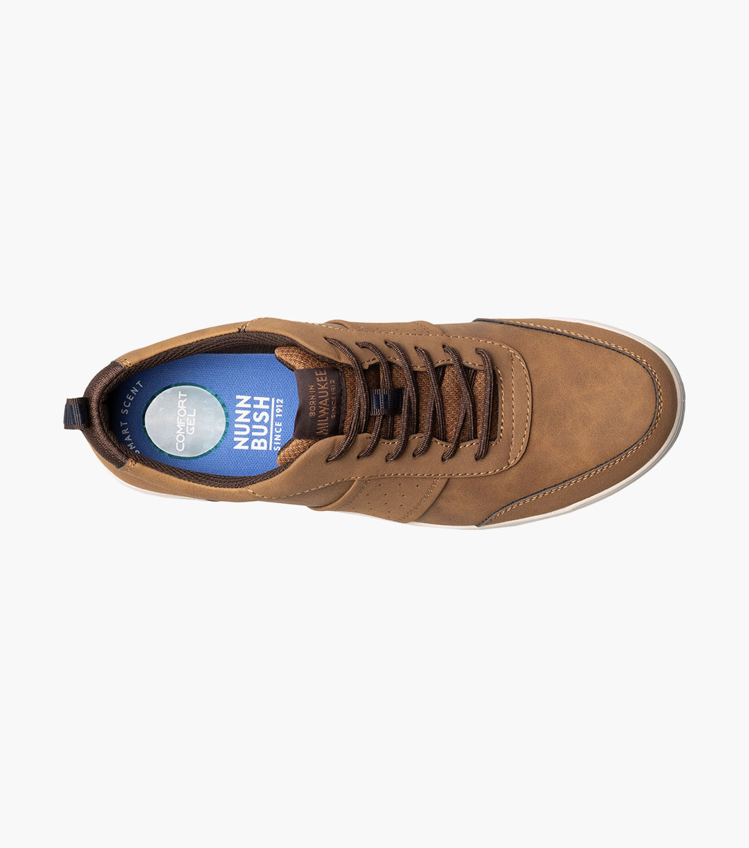 Product Rotate View