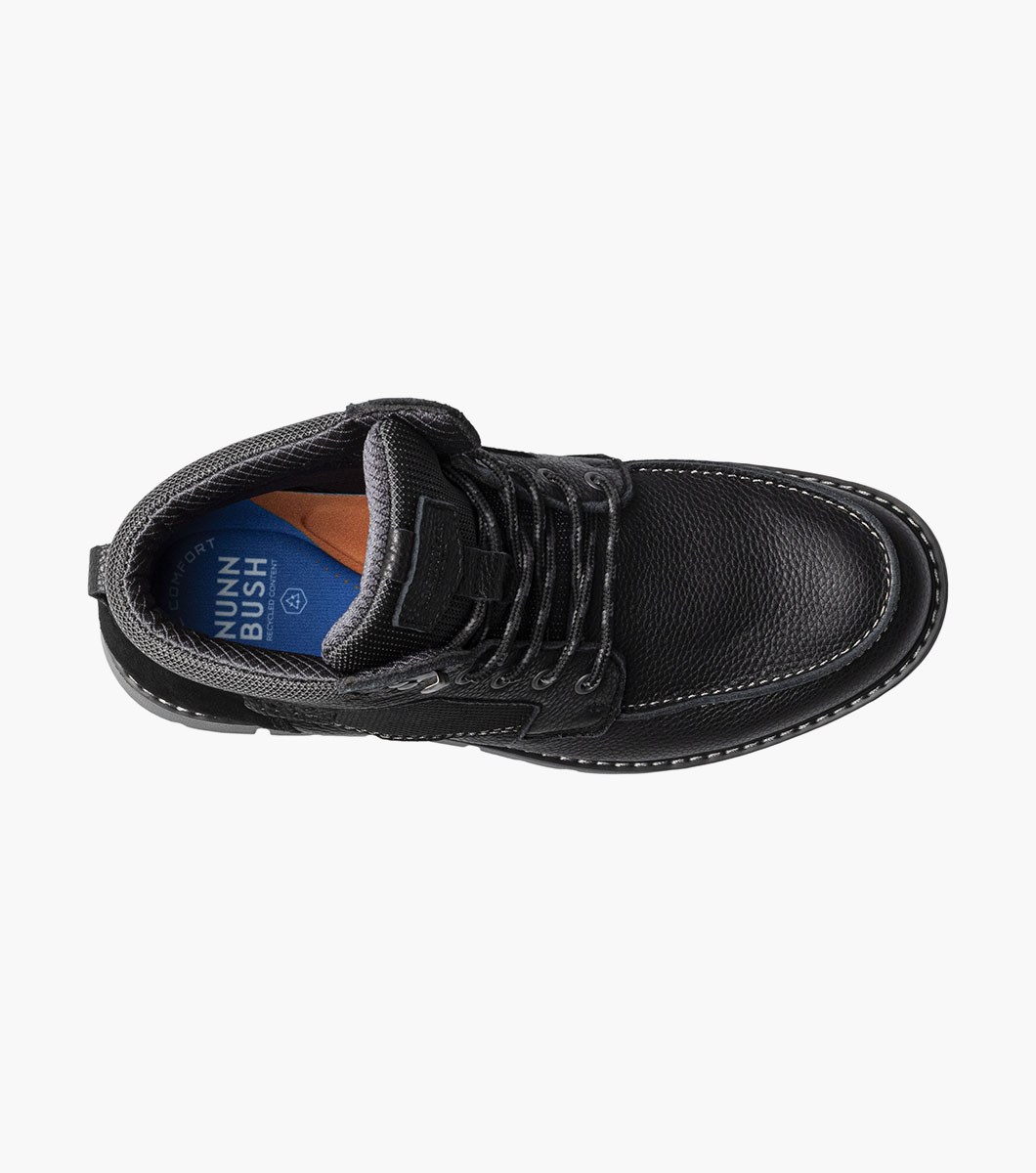 Product Rotate View