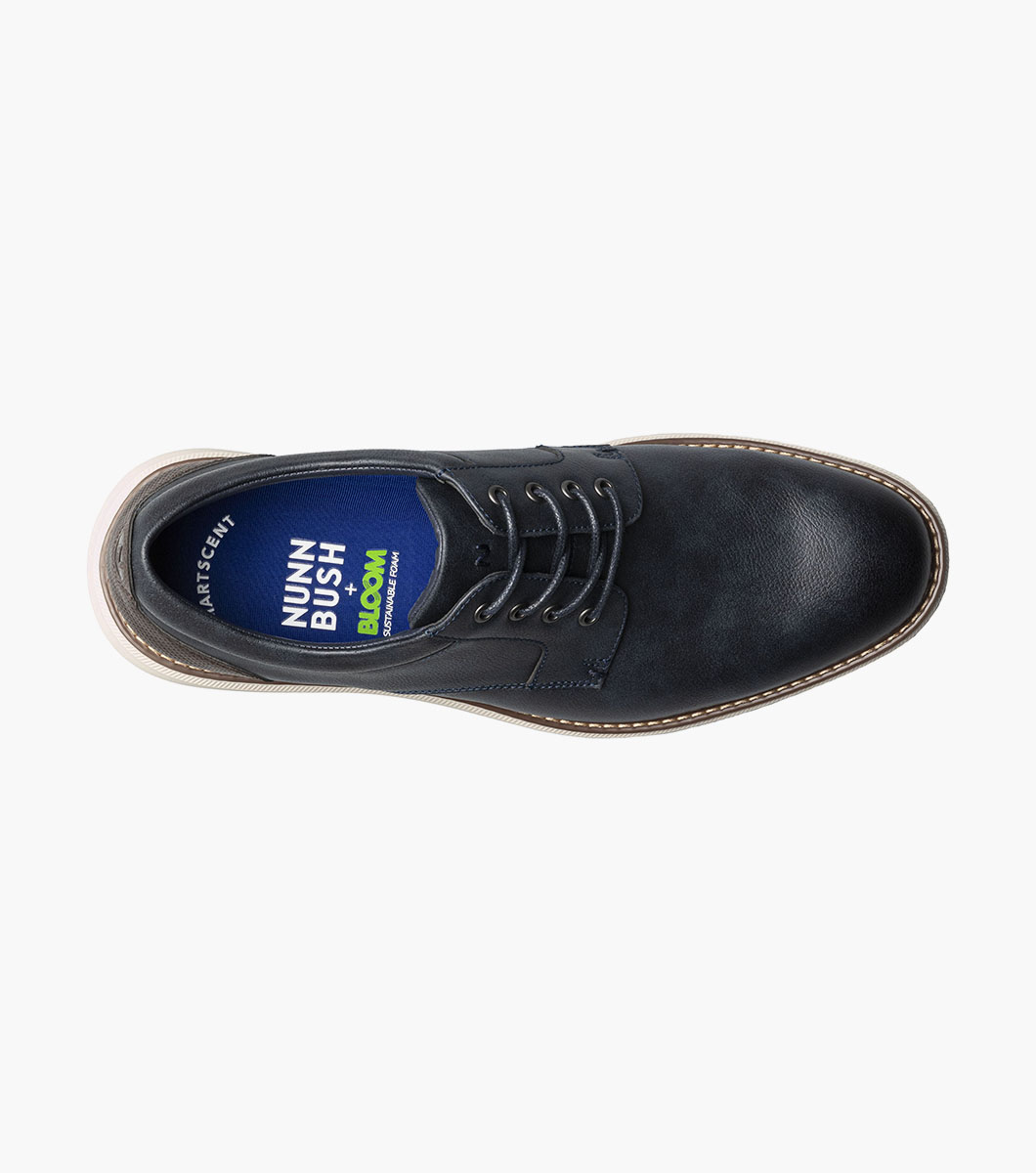 Product Rotate View