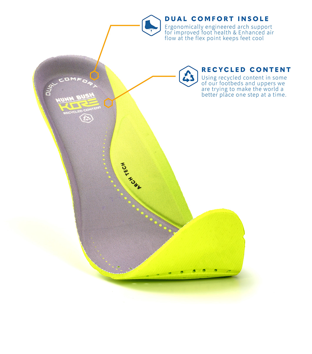 KORE EZ Icon in Black Rotate View