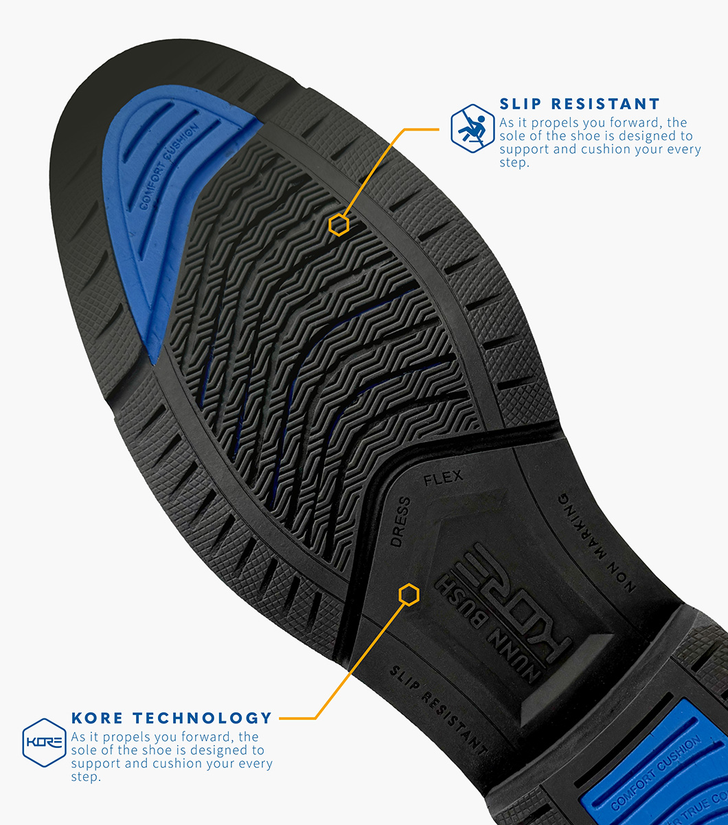 KORE EZ Icon in Black Rotate View