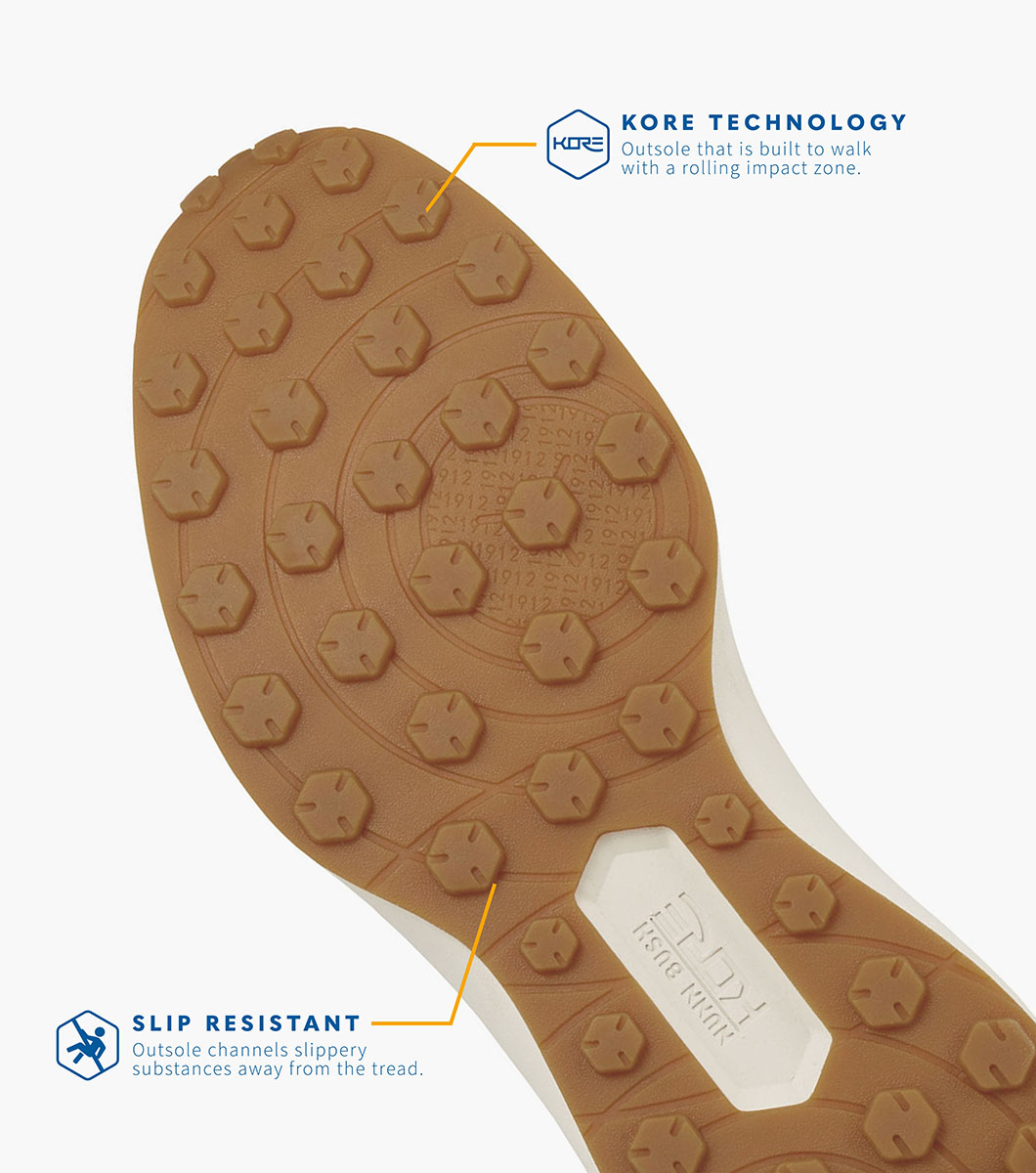 KORE Swift in Cognac Multi Rotate View