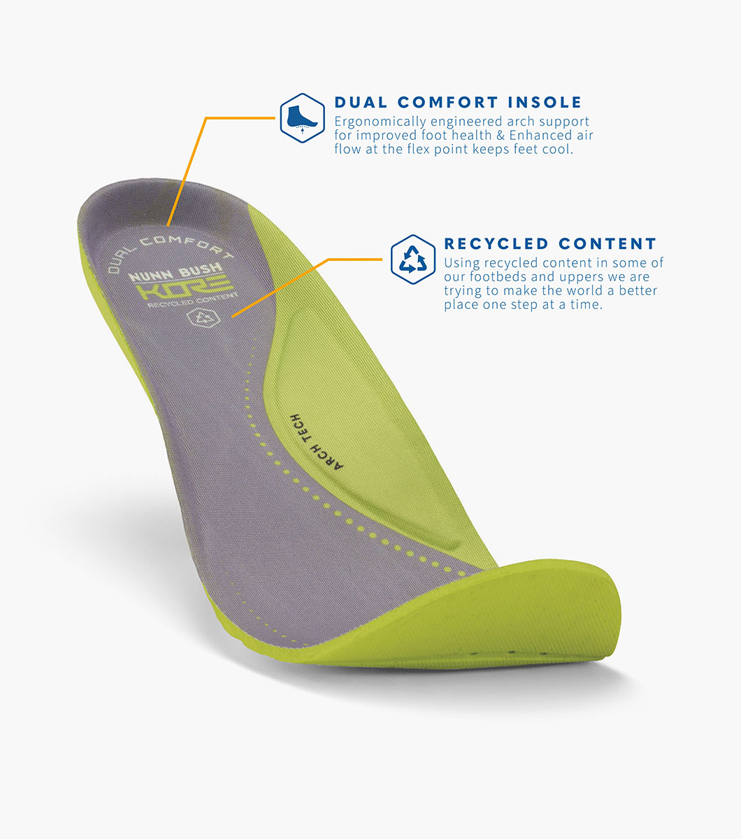 KORE City Rally in White Multi Rotate View