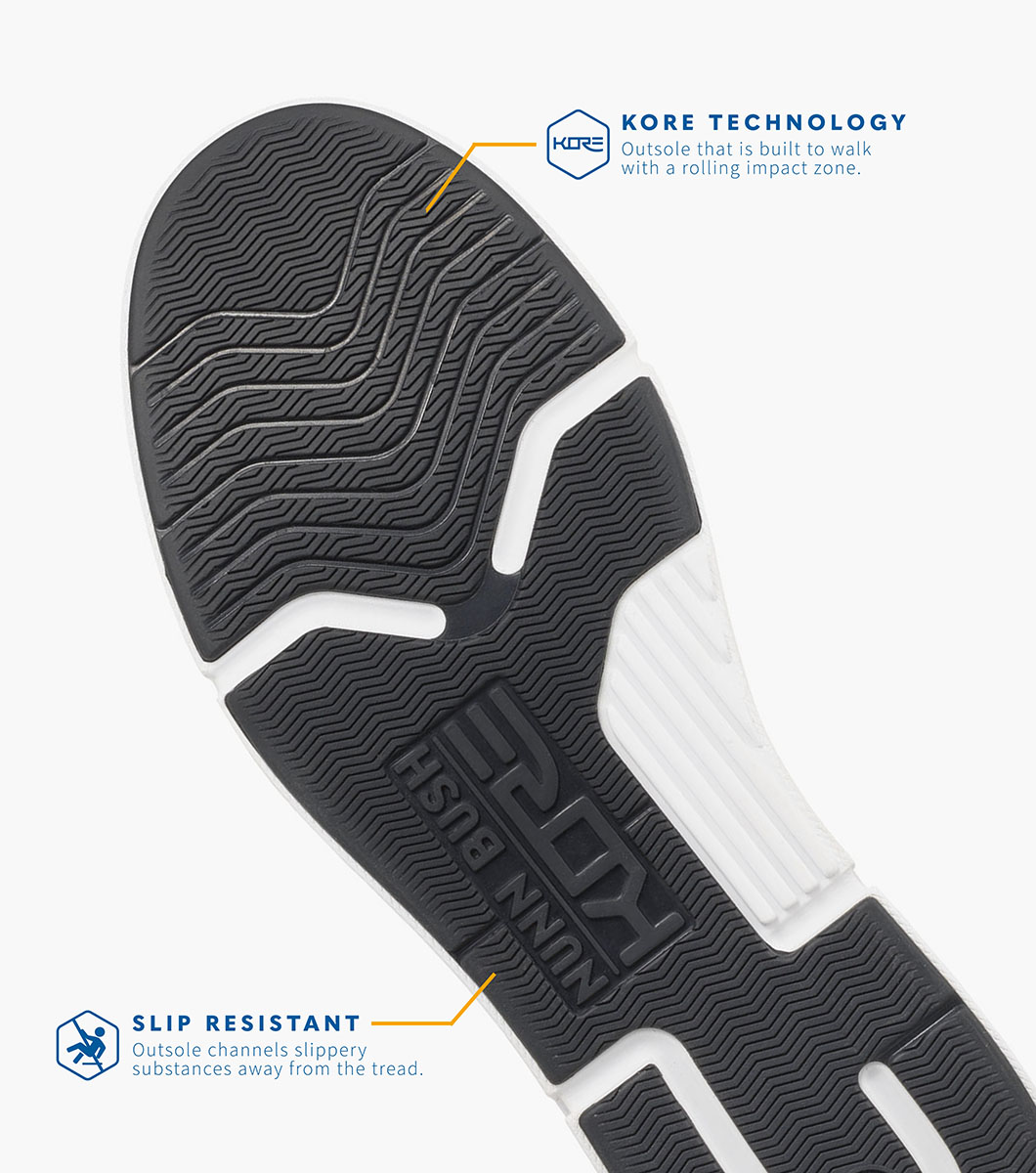 KORE City Rally in Black Multi Rotate View