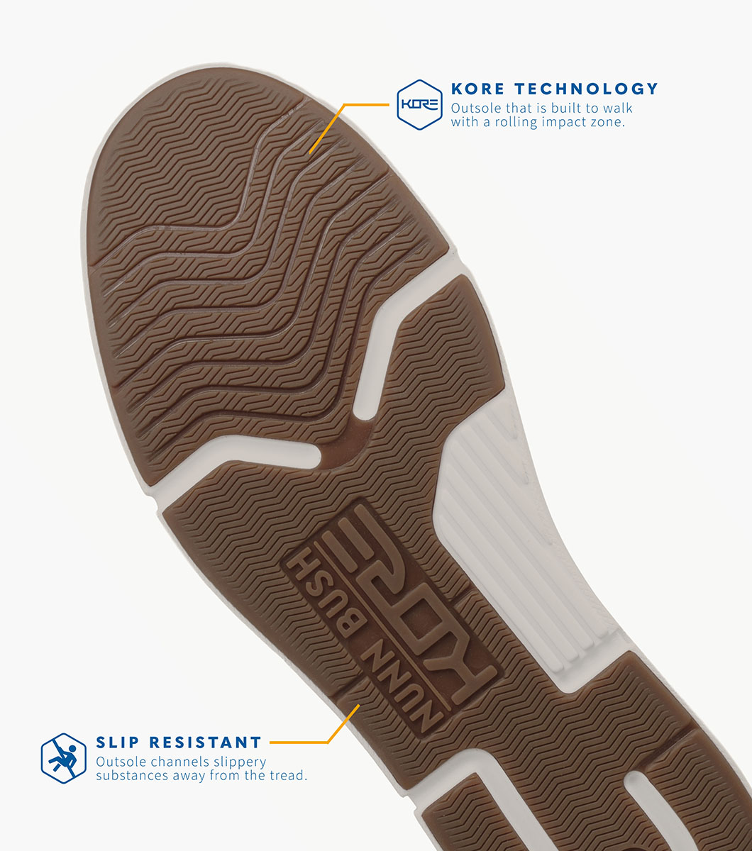 KORE City Rally in Navy Multi Rotate View