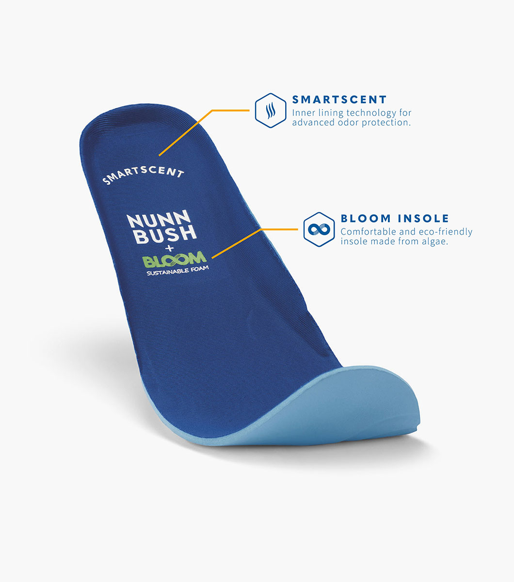 Brew City EZ in Gray Multi Rotate View