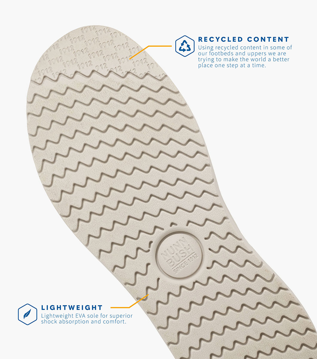 Brew City EZ in Navy Multi Rotate View